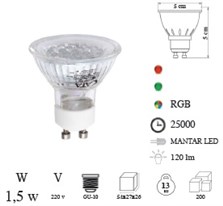 Mantar Led Ampul (1.5 w)