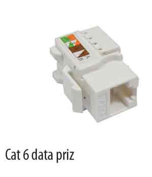 Cat 6 Data Priz