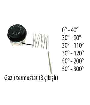 3 kl Gazl Termostat