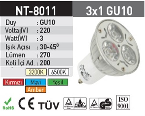 3x1 Gu10 Duy Power Led Ampul