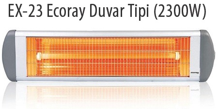 2500w Duvar Tipi nfrared Soba