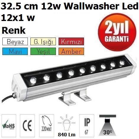 32.5 cm 12w Wallwasher Led