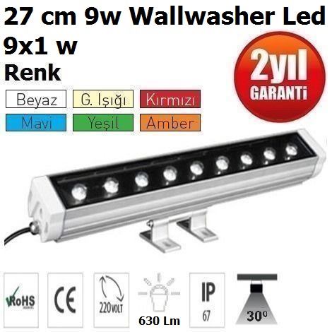 27 cm 9w Wallwasher Led