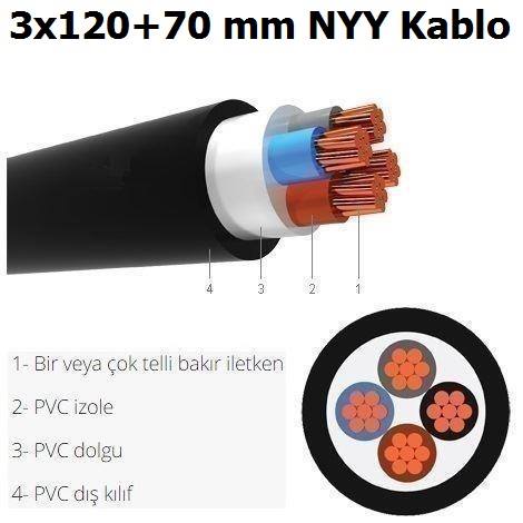 3x120+70 mm NYY Kablo
