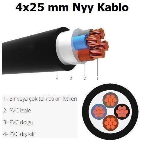 4X25 MM NYY KABLO