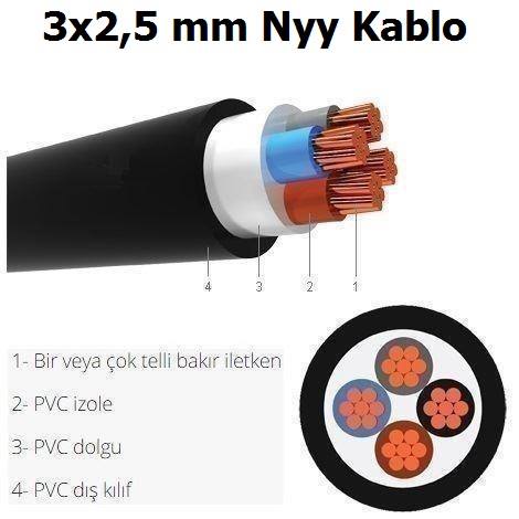 3x2,5 mm NYY Kablo
