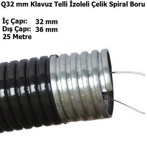 Q32 mm Klavuz Telli zoleli elik Spiral Boru