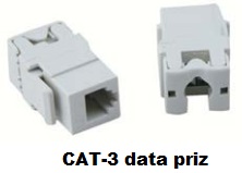 Cat-3 Data Priz