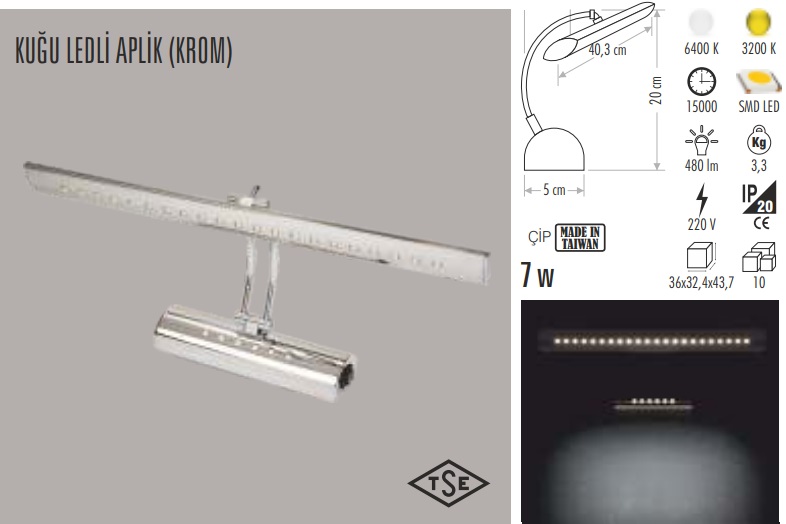 36 Ledli 7w Resim Tablo Aplii