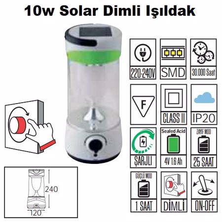 10w Solar Gne Enerjili Ildak