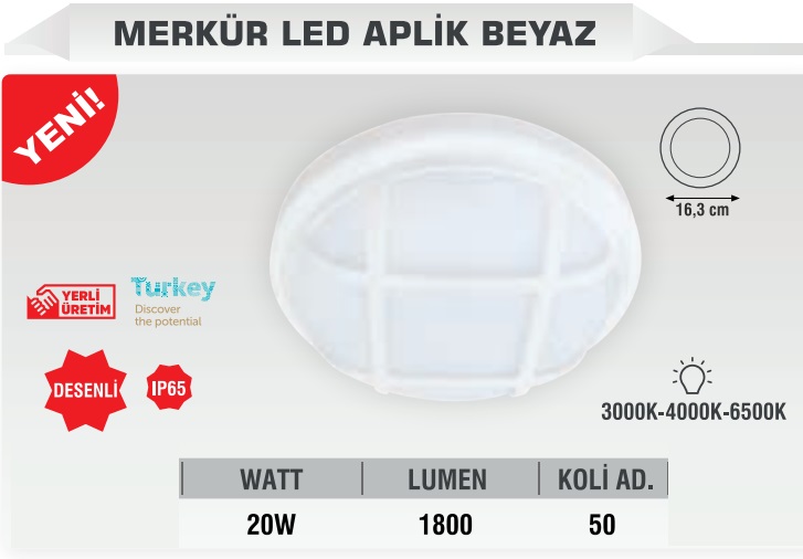 20w Led Kafesli Nemliyer Tavan Glop Armatr