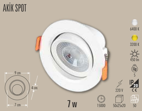 7w Cob Led Armatr