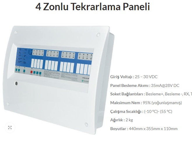 Konvansiyonel 4 Zonlu Tekrarlama Paneli