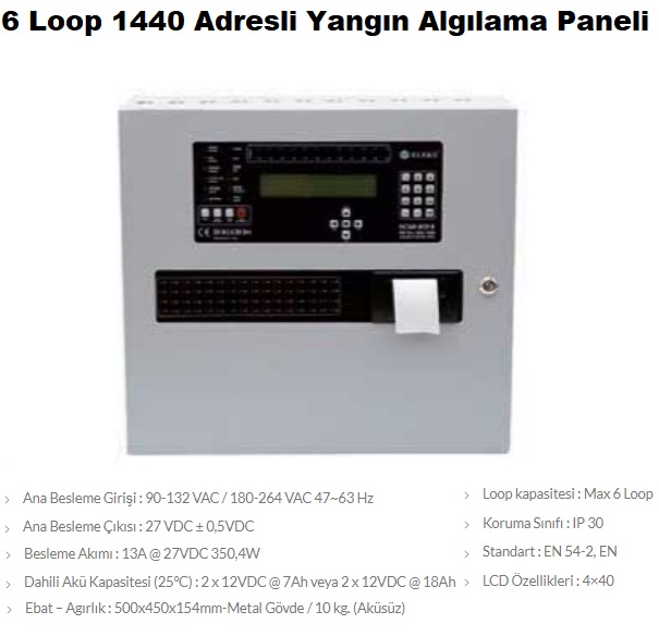 6 Loop 1440 Adresli Yangn Alglama Paneli