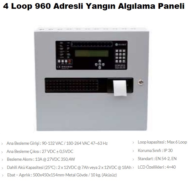 4 Loop 960 Adresli Yangn Alglama Paneli