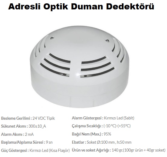 Adresli Optik Duman Dedektr