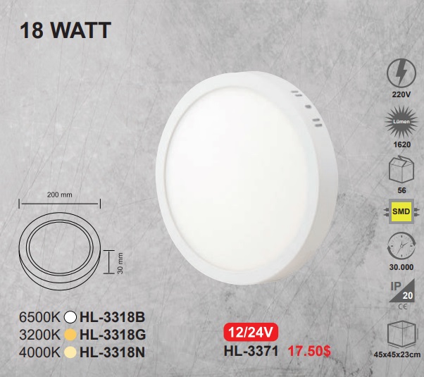 18w Sva st Led Panel Armatr