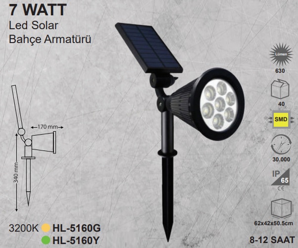 7w Solar Bahe im Armatr