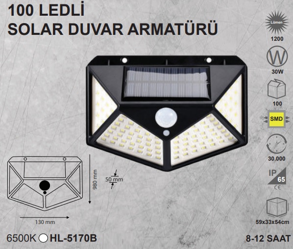 Gne Enerjili Solar Bahe Aplik